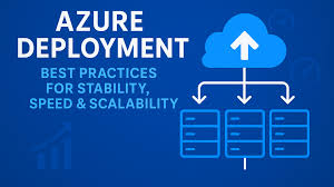 azure cloud services